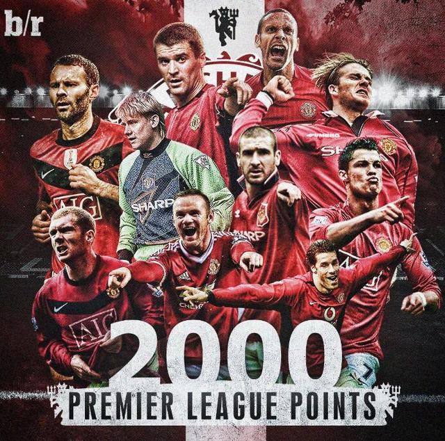 身体挑战 身体挑战