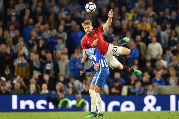 力的方向 力的方向